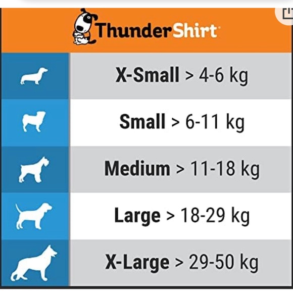 Thundershirt - Picture 2 of 3